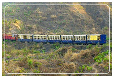 Matheran Toy Train